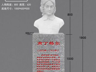 人物雕塑有什么特點(diǎn)呢？