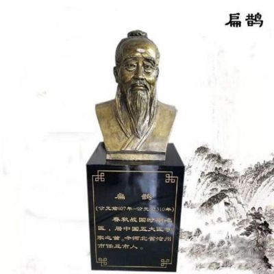 醫學(xué)院玻璃鋼仿銅胸像古代名醫雕塑
