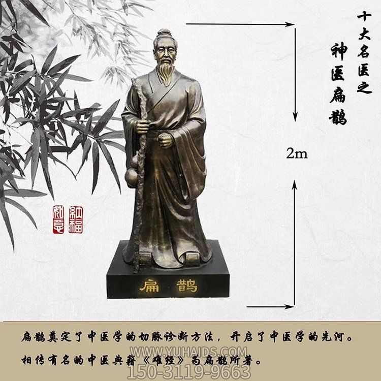 校園廣場(chǎng)玻璃鋼仿銅古代名醫人物景觀(guān)扁鵲