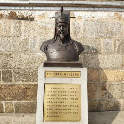 古代名人胸像玻璃鋼仿銅漆金創(chuàng  )意人物雕塑