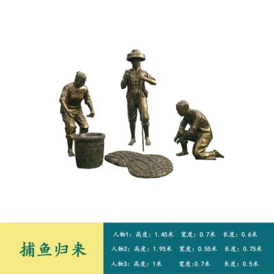 玻璃鋼仿銅魚(yú)文化人物景觀(guān)雕塑
